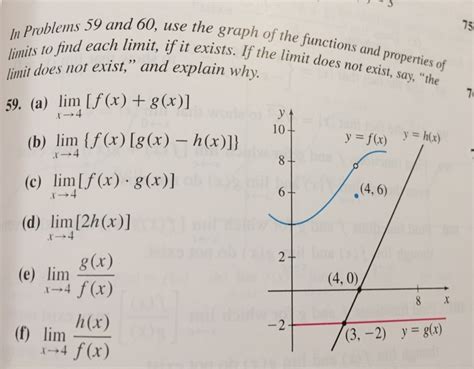 Solved Blems And Use The Graph Of The In Problems Chegg