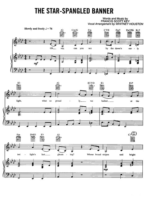 The Star Spangled Banner Piano Sheet Music Easy Sheet Music