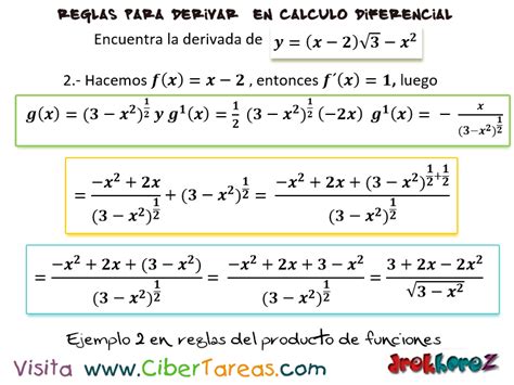 Derivada De Un Producto De Funciones Ejemplos Opciones De Ejemplo