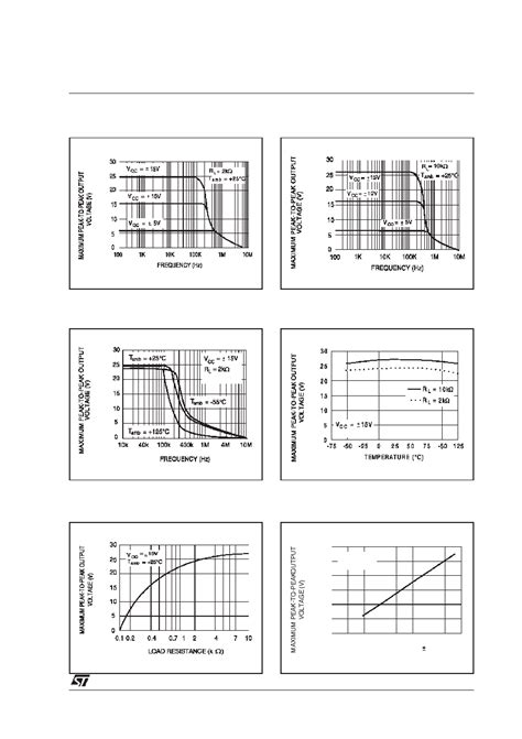 Tl082cn Datasheet511 Pages Stmicroelectronics General Purpose J