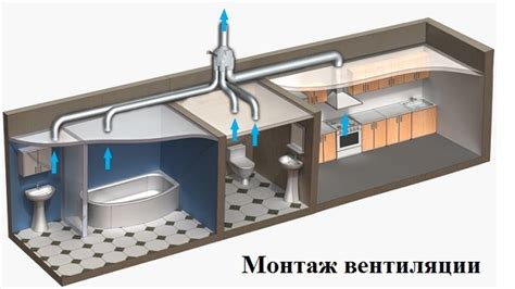 Вентиляция - Дымоходы в Минске
