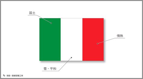 イタリアの国旗の由来の検索結果 - Yahoo!きっず検索