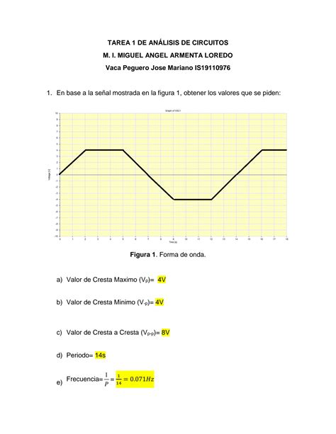 Solution Ejercicios Sobre An Lisis De Circuitos Studypool