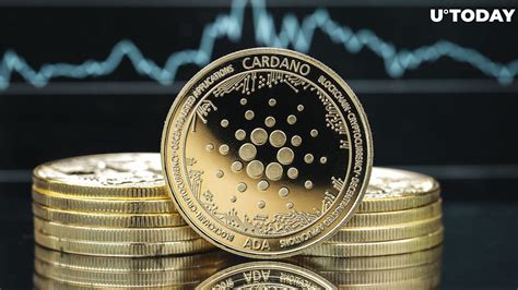 No Cardano ADA Hydra Cannot Handle 1 Million TPS Developer Says