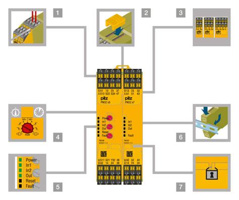 Wiring Diagram For Pilz Safety Relay 4K Wallpapers Review