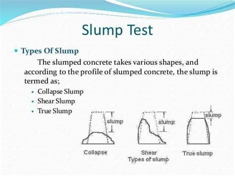 CIVIL ENGINEERING IMAGES: Slump Test - Principles, Procedure, Types and Uses.