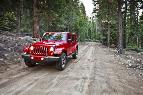 2017 Jeep Wrangler Trim Levels Explained Carhub North York Chrysler