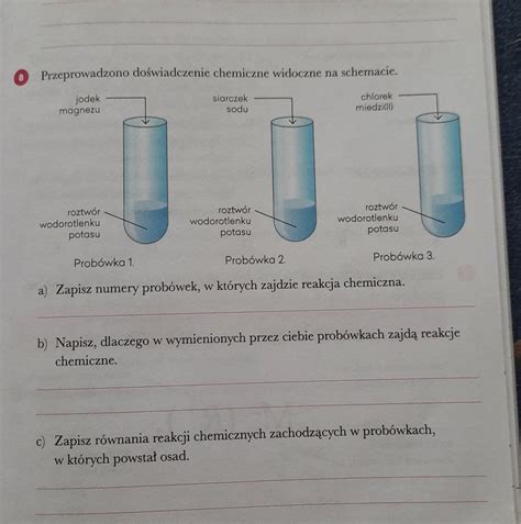 Przeprowadzono doświadczenie chemiczne widoczne na schemacie jodek