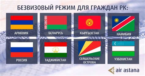 Безвизовые страны для граждан Казахстана