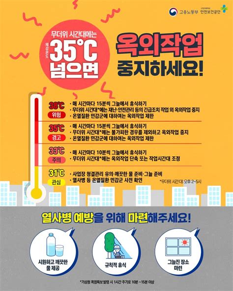 안전보건공단 On Twitter ☀35도가 넘는 무더위 시간대에는 옥외작업 중지 본격적인 폭염이 시작되기 전 근로자의