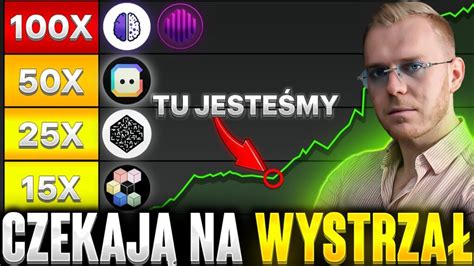 TOP 5 NISZOWYCH ALTCOINÓW AI z DUŻYM POTENCJAŁEM Koszary Tradingu