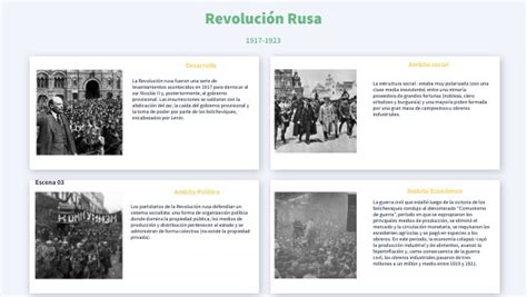 Infografía Revolución Rusa