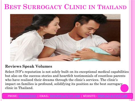 PPT Best Surrogacy Clinic In Thailand PowerPoint Presentation Free