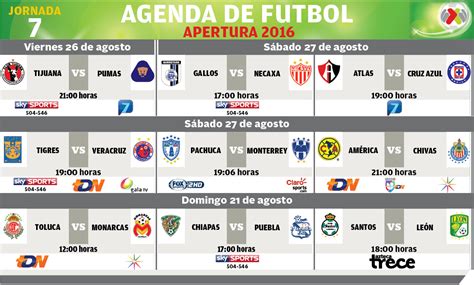 Agenda Futbolera De La Jornada 7 De La Liga Mx Grupo Milenio