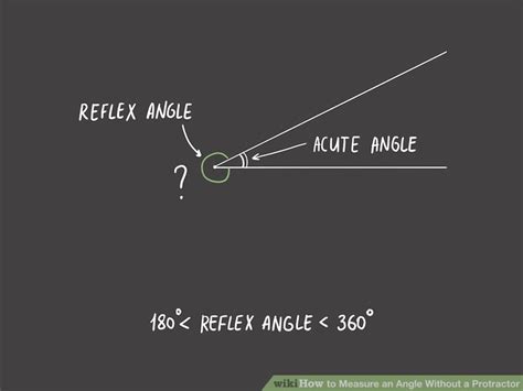 Learn How To Do Anything How To Measure An Angle Without A Protractor