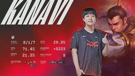 Weibo Gaming Vs JD Gaming LPL 2022 Summer Week 9 Post Match