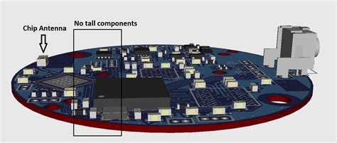 Chip Antenna PCB Layout (Bluetooth and Wi-Fi) - PCB Artists