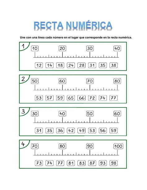 Actividad de La Recta numérica Recta numerica Lecciones de