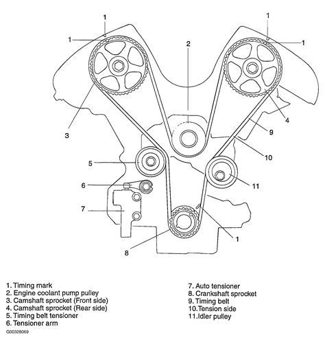 Camshaft And Balance Shaft Timing Marks I Am Replacing Page 2