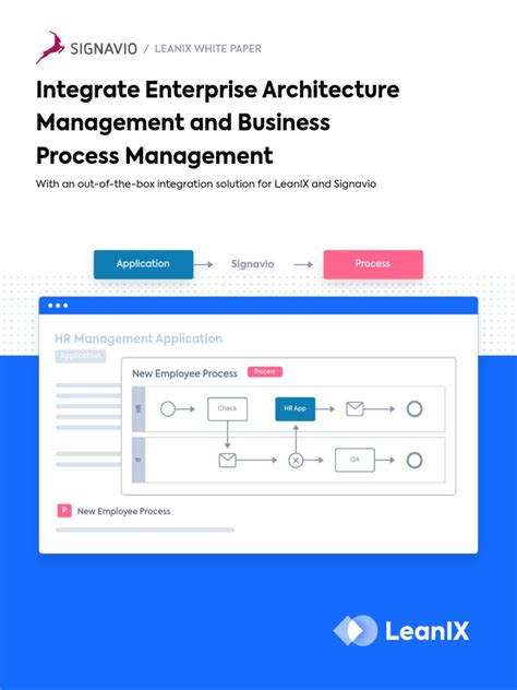 Leanix Eam Bpm Integration Signavio En Pdf Business Process