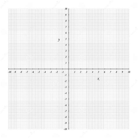 Red De Sistema De Coordenadas Cartesiano Bidimensional Geometría Vectorial Y Esquema De álgebra