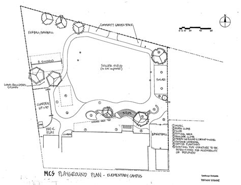 MCS Playground Upgrade | Mosier Community School