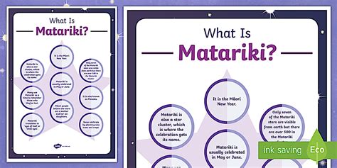 Matariki Facts Poster Māori New Year Twinkl Nz