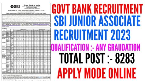 Sbi Junior Associate Recruitment Sbi Bank Clerk Recruitment