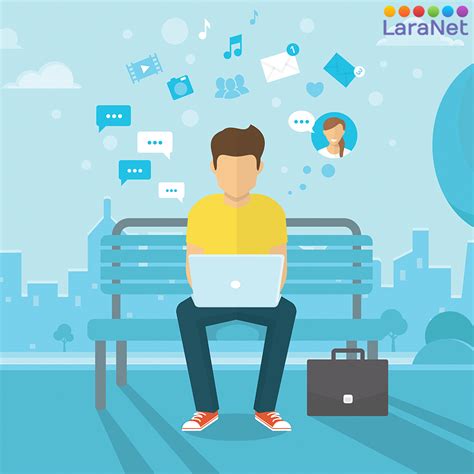 Laranet Internet Marketing In Houston Los 7 Pasos Para Elegir La