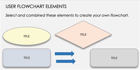 Free MS Word Flowchart Templates: Editable & Downloadable