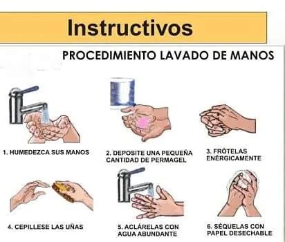 Ejemplos De Instructivos Para Ninos De Primaria Nuevo Ejemplo Images