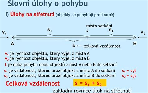 Slovn Lohy O Pohybu Pdf Sta En Zdarma