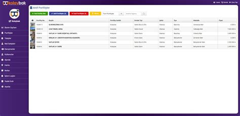 Portföy Yönetimi Kolaybak Emlak Portföy Yönetim Sistemi