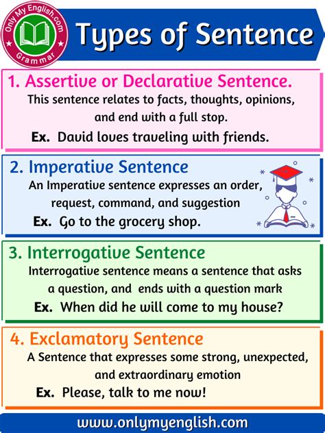 Sentence With The Word Terse