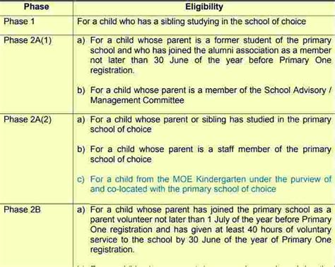 8 Changes To Singapore Education System You Should Know This Year!