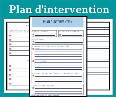 Mod Le De Plan D Intervention