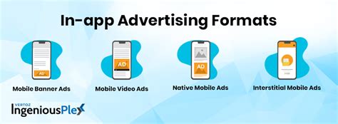 Beginners Guide To In App Advertising