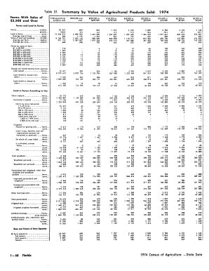 Fillable Online Usda Mannlib Cornell Table 3l Fax Email Print PdfFiller