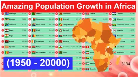 Amazing Population Growth In Africa 1950 20000 Most Populated Countries In Africa Youtube