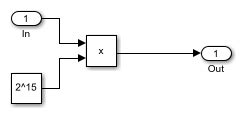 Implement Adaptive Filter For Noise Cancellation Using Raspberry Pi