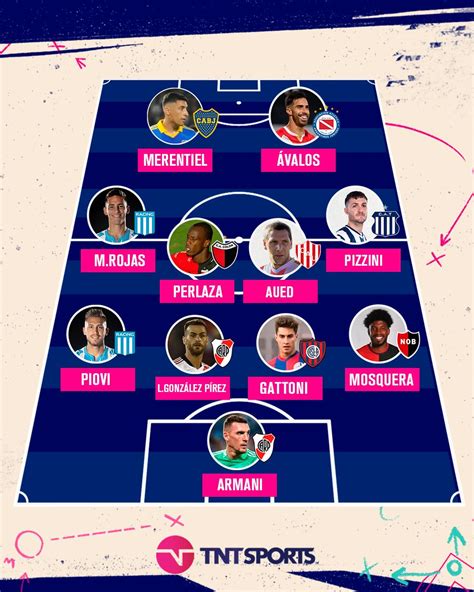 TNT Sports Argentina on Twitter Así es el ONCE IDEAL de la FECHA 4 de