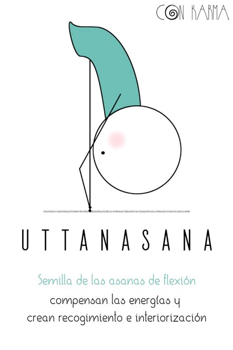 Uttanasana Pinza De Pie Mantras Flexiones Chakras