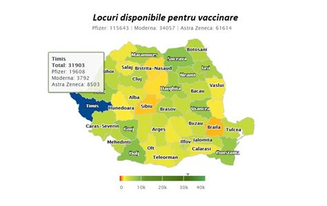 Numărul locurilor disponibile pentru vaccinarea anti Covid 211 mii l