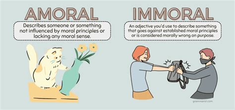 Amoral vs. Immoral - What's the Difference?