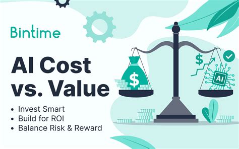 AI Development Cost: What It Takes to Build, Scale, and Profit from AI