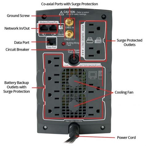 Bx1500lcd Apc Back Ups Xs 1500va 865w Refurbished 1 Year Warranty
