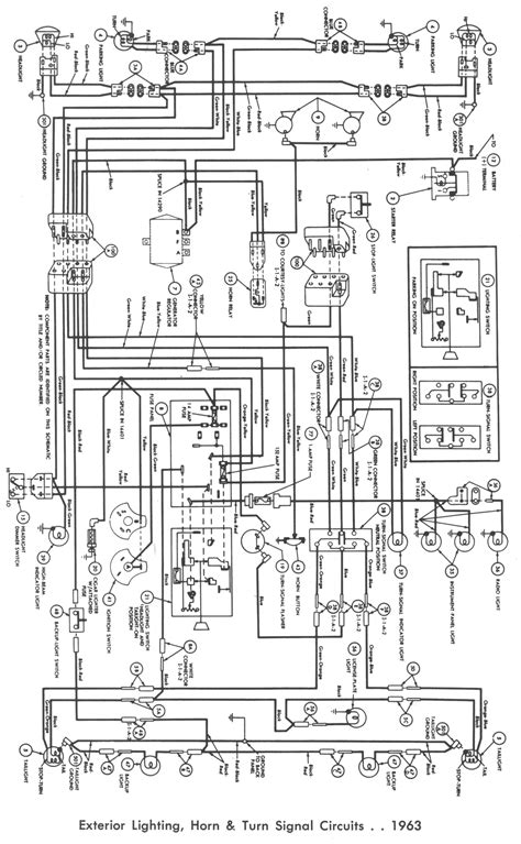 Au Falcon Inhibitor Switch Wiring Diagram