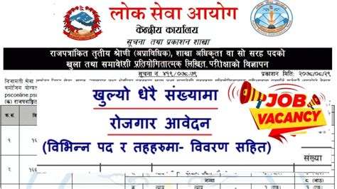 Lok Sewa Aayog Vacancy Section Officer Sakha Adhikrit