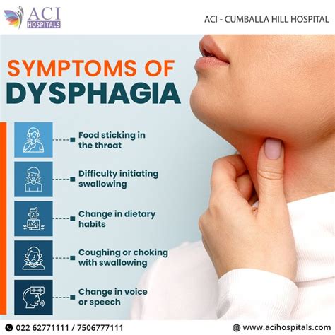 Symptoms Of Dysphagia Dysphagia Dysphagia Treatment Swallowing Problems