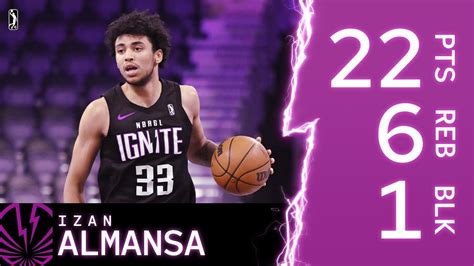 Izan Almansa Puts Up Pts Reb In Mexico City Capitanes Matchup